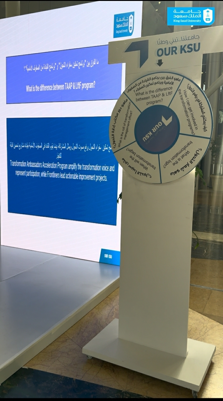 أنشطة تفاعلية في فعالية لنتحدث عن التحول، المدينة الجامعية للطالبات، 25 يناير 2026 